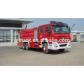 SINOTRUK HOWO 4 * 2 Laufwerk Wassertank Feuerwehrwagen